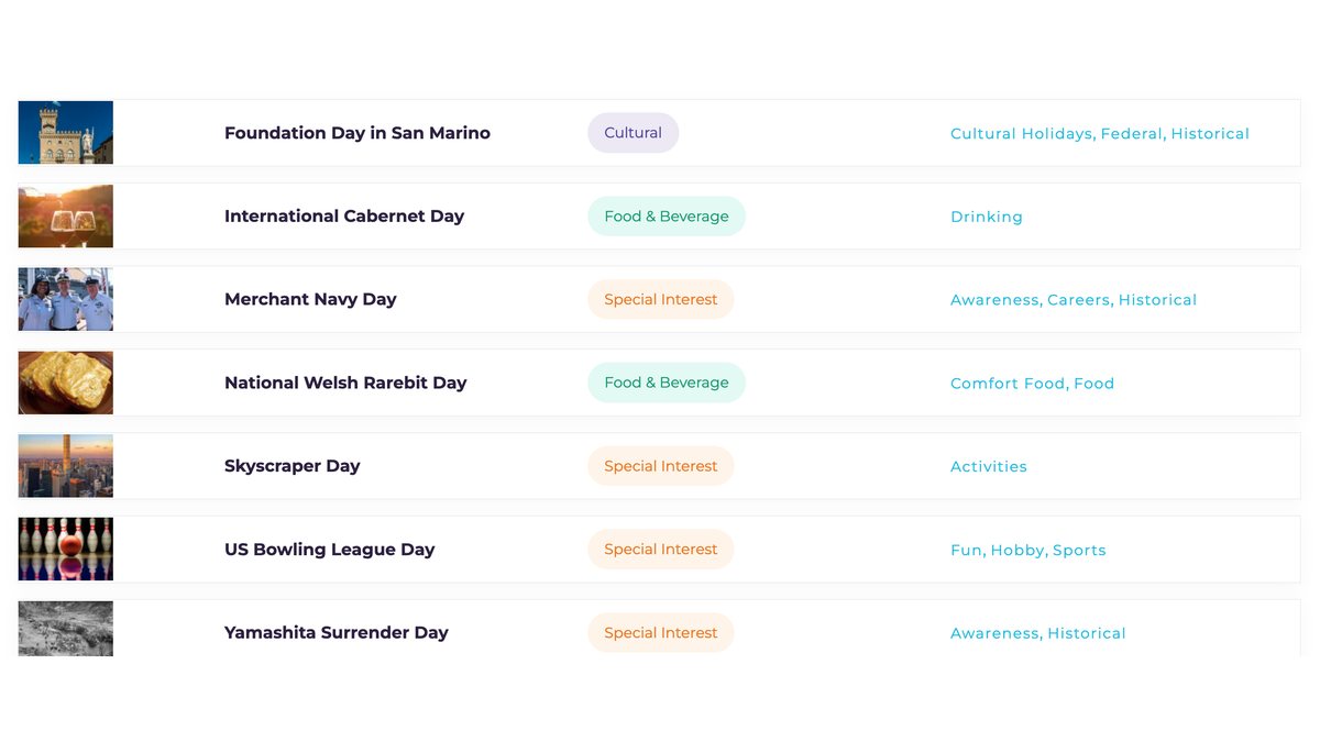 A day's holiday list on National Today